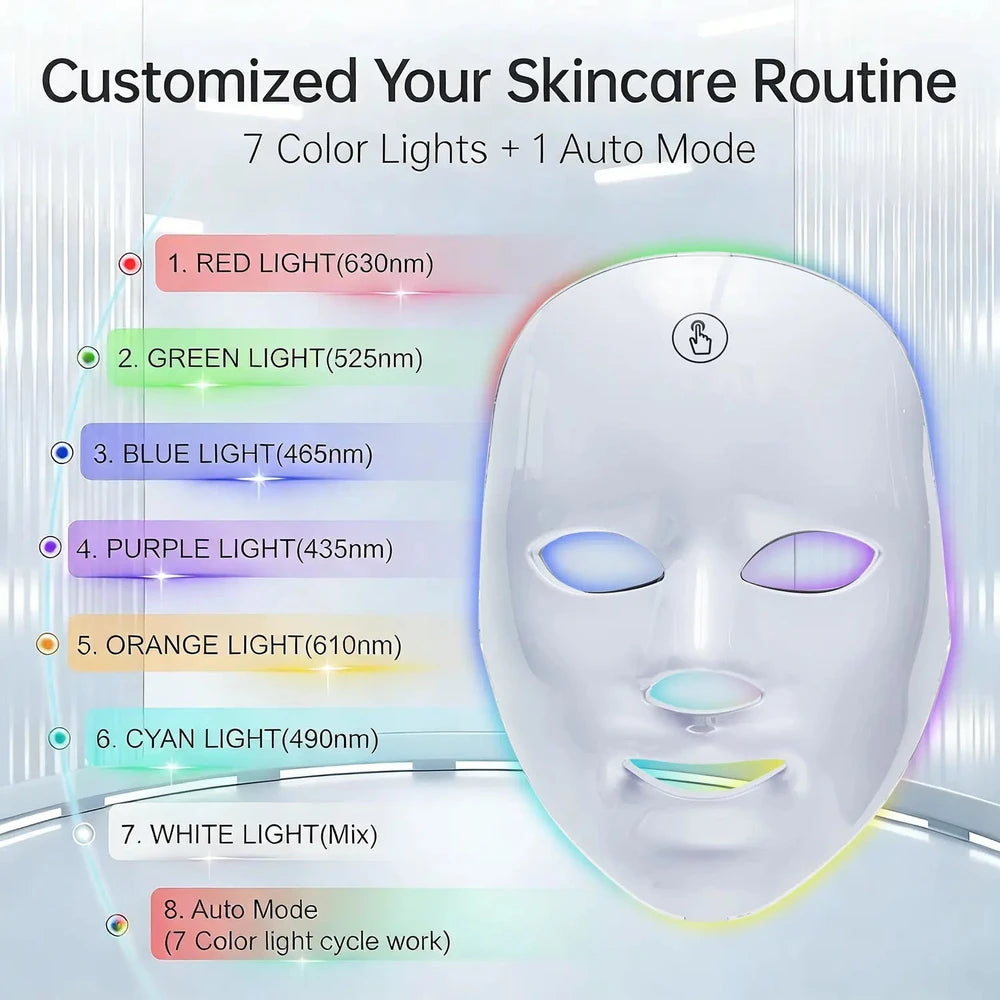 7 Color LED Red Light Therapy Face Mask