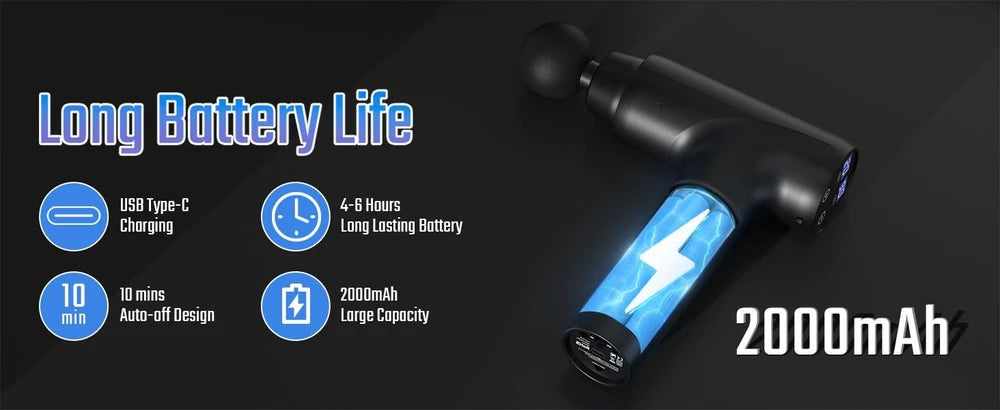 Cotsoco Deep Tissue Massage Gun