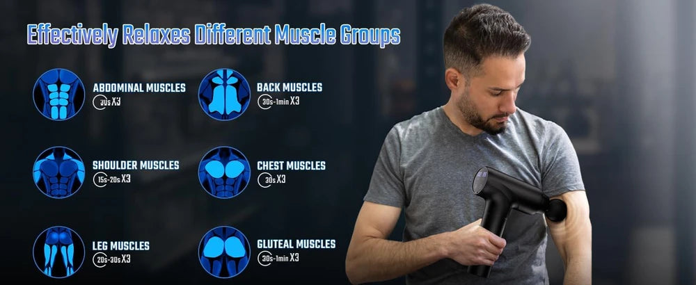 Cotsoco Deep Tissue Massage Gun