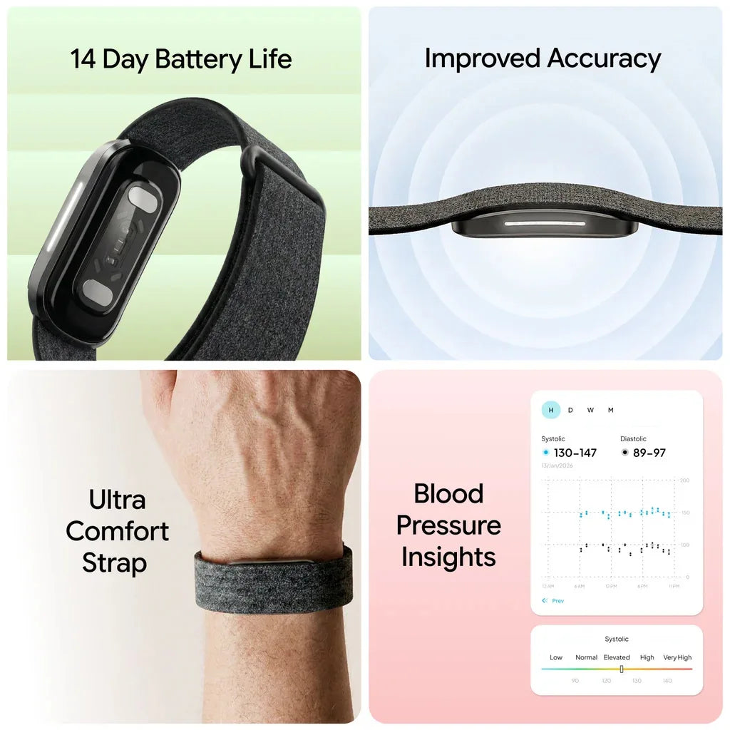 Woven Nylon Replacement Strap for Hume Band 2.0 Humehealth Fitness Tracker Breathable Sport Wrist Band