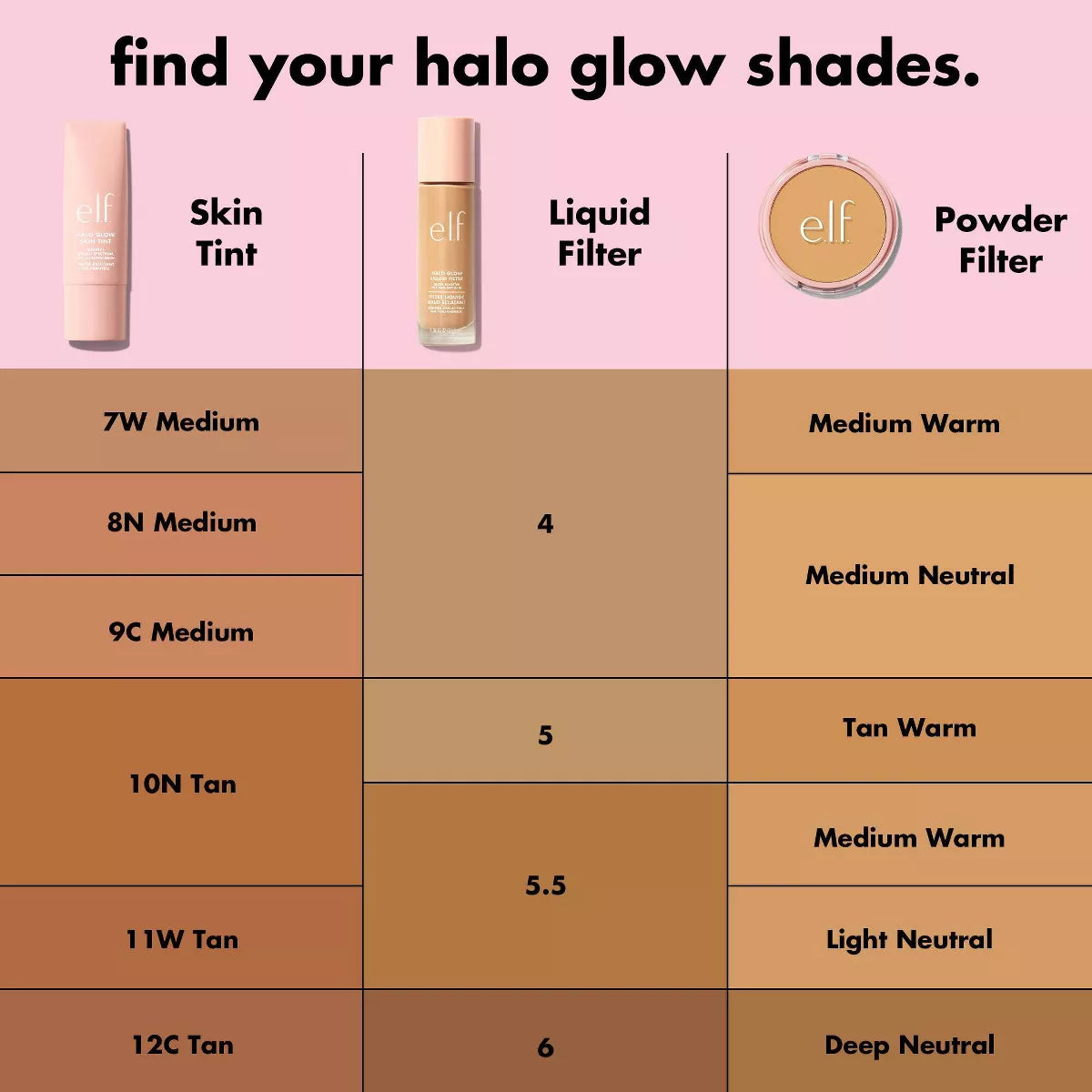 E.L.F. Halo Glow Liquid Filter Highlighter - 1.06 Fl Oz